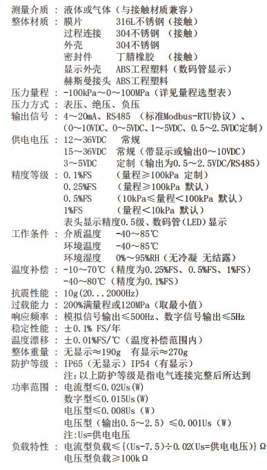 RHYL通用型壓力變送器(圖1)
